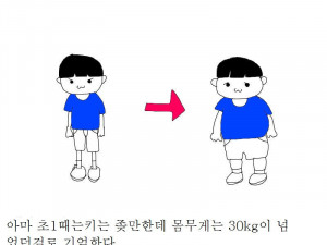 초등학생때 개찐따여서 울었던 만화
