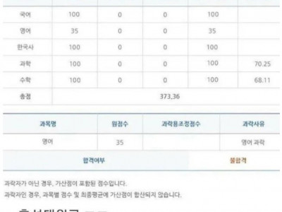 공무원 시험 불합격 레전드 인증
