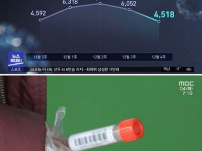 방역패스는 차별 반발에도 방역 효과 뚜렷