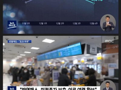 방역패스는 차별이라며 반발 있지만 효과는 뚜렷