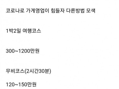 요즘 텐프로 아가씨들 근황