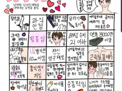 남자력 테스트