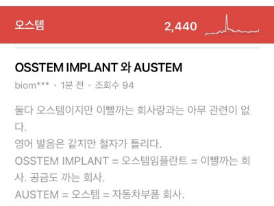 주식하는 주린이들 특징