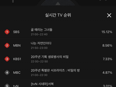 골때녀 폐지 못하는 이유