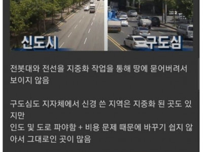 신도시와 구도심의 대표적인 차이