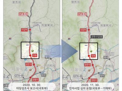 GTX-C 노선 사업 차질 생기나…창동역 지상화 변경에 시끌