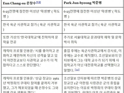 학자들도 나섰다…'설강화' 역사 왜곡 우려, 디즈니에 공개 서한 제출