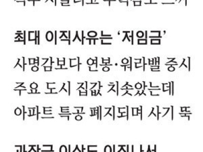 행정고시 합격 1년뒤 이직…2030 5급 공무원 세종 탈출 줄잇는다