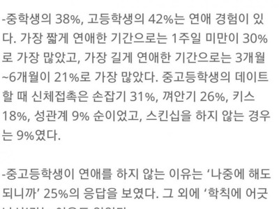 초등학생 41% 연애경험 있어.jpg