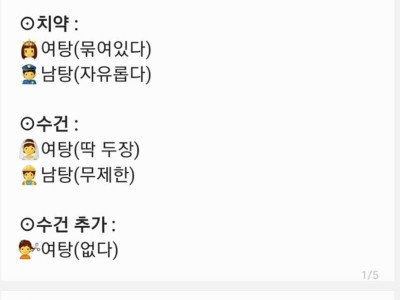남탕과 여탕의 차이