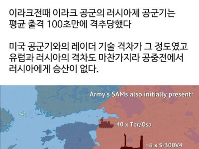 외국인 유튜버가 예상한 러시아 전쟁