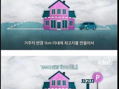 2022년 부터 제주도에서 시행 되는 제도