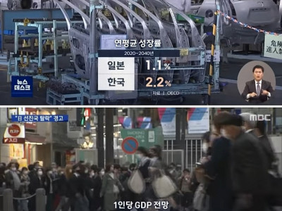 청나라 말기 같다‥'日 선진국 탈락' 잇단 경고