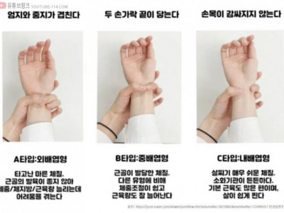살찌는 체질인지 1초만에 알아보는 법.