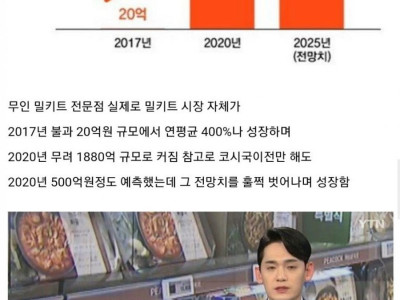 <img src=/images/menu/pop_icon2.jpg> 요즘 동네마다 무섭게 생기고 있는 가게.jpg