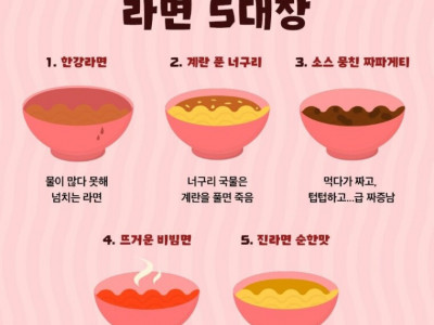 펌) 용서안되는 라면 5대장.jpg