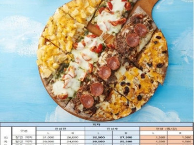 金테두른 피자…피자알볼로 5종 최대 2000원 인상