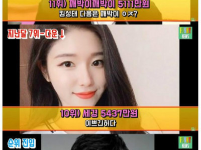 월급쟁이 의사VS 아프리카 BJ
