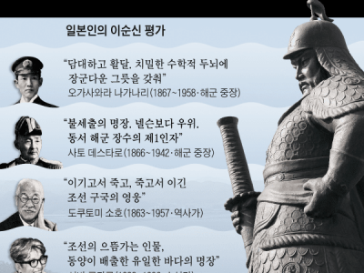 일본에서도 극찬받는 인물