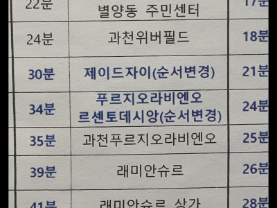 아파트 이름이 아주 ㅈ랄들이 났다.jpg