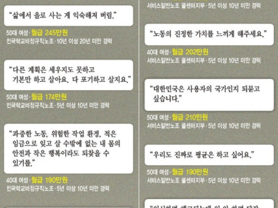 월급 216만원, 딱 먹고살면 끝…포기된 평균의 삶