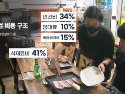자영업자들이 인건비만 물고 늘어지는 이유
