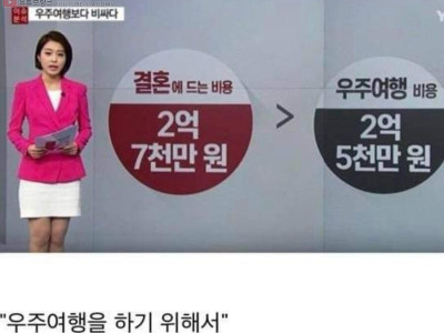 요즘 결혼 안하는 이유.jpg