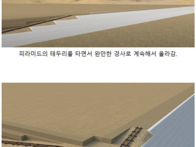 건축학계에서 유추하는 이집트 피라미드 건설법.jpg