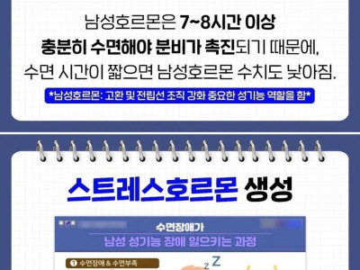 7-8시간 자야하는 이유.jpg