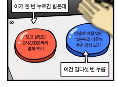 현대인 휴식시간 특징.jpg