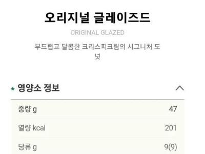 의외로 당류가 낮은 음식ㄷㄷ