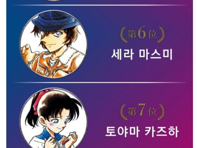 코난 2022 여캐 인기순위