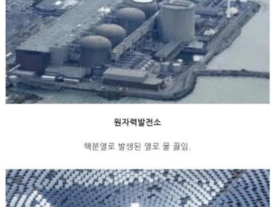재미로 보는 발전소의 원리.jpg