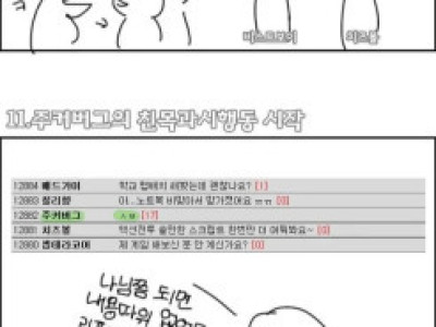 친목질 때문에 커뮤니티 망하는 만화