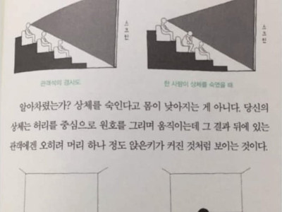 <img src=/images/menu/pop_icon2.jpg> 영화관에서 하면 안된다는 행위 ㄷㄷ.jpg