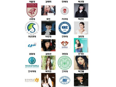 출신대학별 역대미녀.jpg