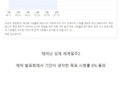 요즘 인기예능.jpg