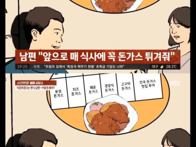 돈까스 때문에 아내와 이혼하려는 돈까스 빌런