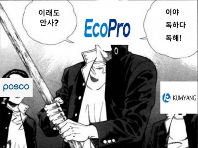 한국 주식시장 요약. JPG