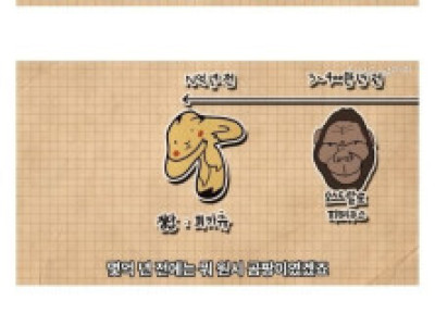 우리의 뇌가 부정적인 생각을 하게 하는 이유