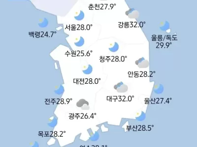 열대야가 아니라는 대구와 강릉.jpg