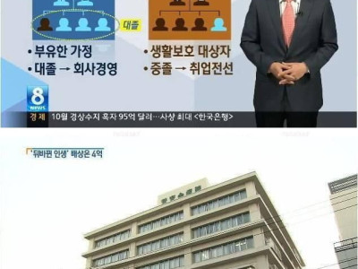 부잣집 아들이 가난한 집 아들과 뒤바뀐 사연