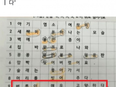주호민 子 특수교사 녹취록 속 고약하다 적힌 교재 공개