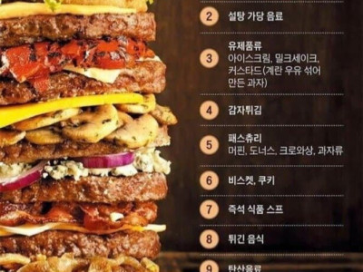 사망률 높이는 음식순위..JPG