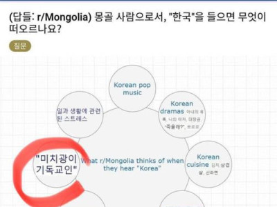 몽골인의 한국에 대한 이미지.jpg