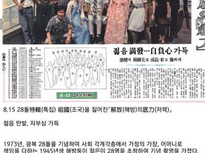1973년에 찍은 28세 젊은이들 사진