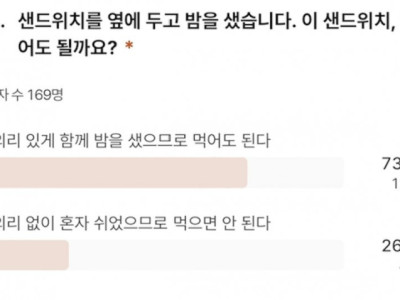 샌드위치와의 숨막히는 의리게임