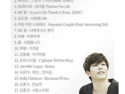 싸이월드 BGM 누적 판매량 TOP 100.jpg