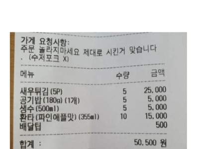 주문서보고 놀라지 말라는 고객