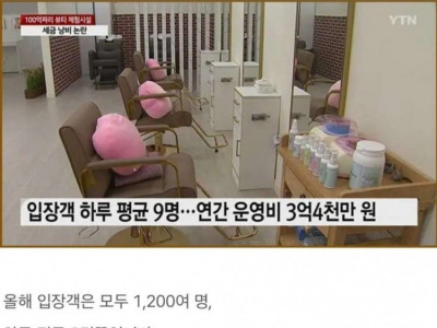 삼척시가 100억 들여 지었는데 하루 9명 온다는 시설